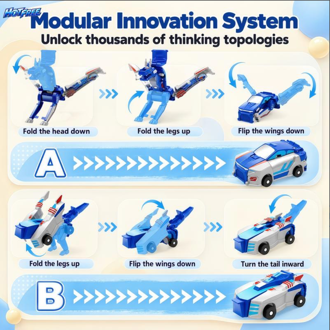 Magnetic Cars